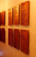 All The Names